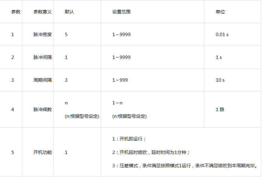 1488349887121788.png 2.png