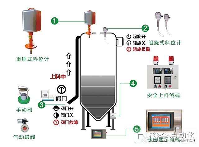 1496221594660968.jpg 1-1F5121F931P6.jpg